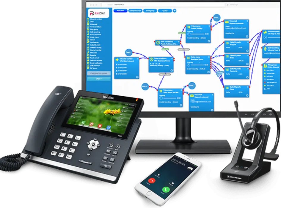 voip-hero-img